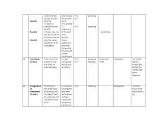 Lesson Plan - Modular Revision and Assessment - Pagina 4