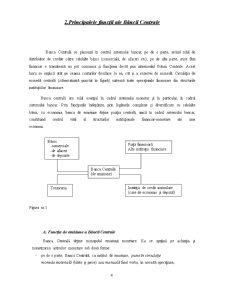Rolul Băncii Centrale a României - Pagina 5