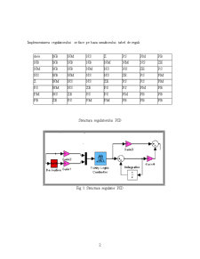 Ingineria sistemelor cu aplicații în transporturi - Pagina 4