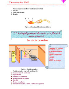 Utilajul și tehnologia sudării cu flacăra oxiacetilenică - Pagina 3