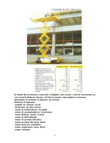 Strategia de supraveghere a elementelor de acționare și siguranță la instalațiile hidraulice de ridicat - Pagina 4
