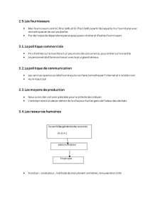 Plan d'Affaires - SC Rosal SARL - Pagina 4