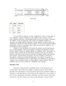 Elemente Periferice - USB - Pagina 4