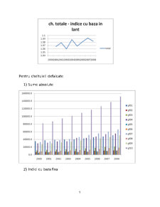 Buget și trezorerie publică - analiza bugetului Spaniei în perioada 2000-2009 - Pagina 5