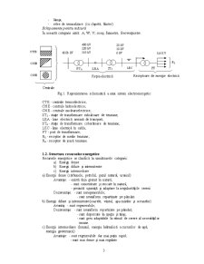 Consumatorul ca element al sistemului electroenergetic - Pagina 3