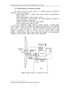 Proiectarea sistemului de comandă instalație eoliană - Pagina 5