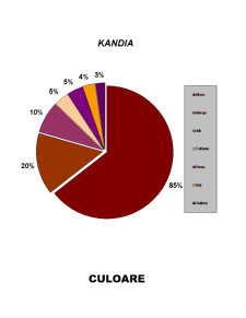 Test asociere Kandia - Pagina 3