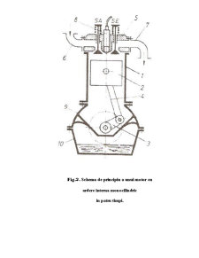 Mecanismul motor organe fixe ale mecanismului motor întreținere defecte și repararea organelor fixe ale motorului - Pagina 5