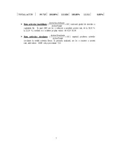 Analiza contabilă - Pagina 5