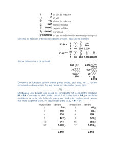 Sistemul de numerație egiptean - Pagina 2
