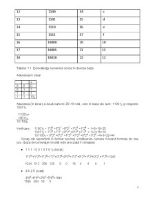Rețele de Calculatoare - Pagina 3