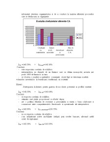 Analiză economică - SC Hidroconstructia SA - Pagina 4