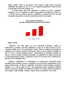 Piețe de capital - SC Antibiotice SA Iași - Pagina 3