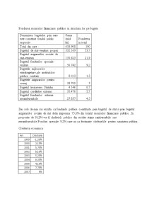 Evoluția resurselor financiare publice ale României în perioada 1990-2010 - Pagina 4