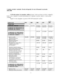 Analiza nivelului, structurii și dinamicii veniturilor fiscale ale bugetului de stat al României în perioada 2004-2008 - Pagina 5