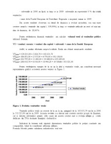 Analiza veniturilor bugetului local - Brăila - Pagina 3