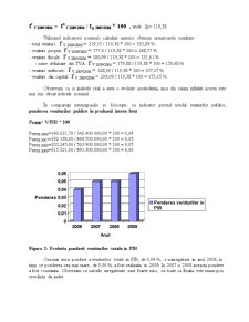 Analiza veniturilor bugetului local - Brăila - Pagina 4