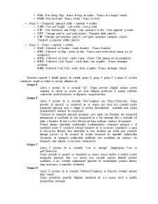 Regulile Incoterms - Pagina 3