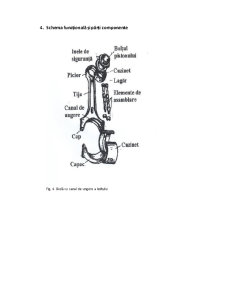 Mecanismul motor - bielă - Pagina 4