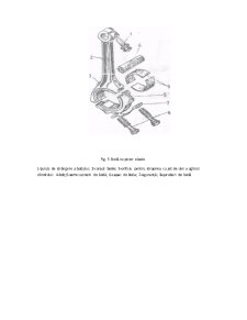 Mecanismul motor - bielă - Pagina 5