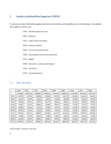 Analiza Cheltuielilor și Veniturilor Bugetare ale Germaniei în Perioada 2000-2010 - Pagina 5