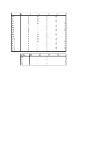 Tema 1 - proiectare logică - Pagina 12
