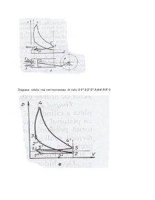 Cicluri motoare, parametrii constructivi, analiza schimbului de gaze - Pagina 4