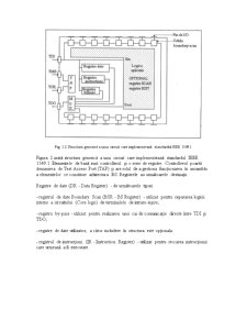 Testare automată - standardul IEEE 1149.1 - boundary scan - Pagina 5