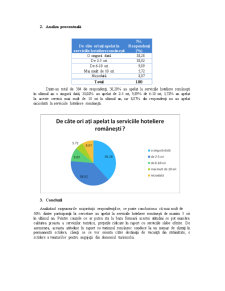 Raport final de cercetare al satisfacției turiștilor față de serviciile hoteliere românești - Pagina 2