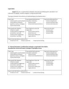 Subiecte Sisteme de E-organisation - Pagina 4
