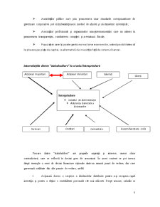Cadrul pentru Guvernanță Corporativă în România - Pagina 5