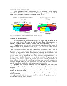 Tipuri de Compuși Biologic Activi Utilizați în Obținerea Materialelor Textile Multifuncționale - Pagina 3
