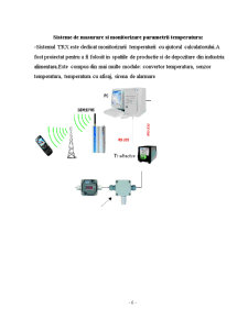 Sistem de alarmă și monitorizare parametri de temperatură cu automat programabil Zelio SR3B101BD - Pagina 5