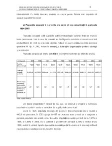 Analiza și Previziunea Serviciilor De Poștă și Telecomunicații în Franța în Perioada 1994-2004 - Pagina 3