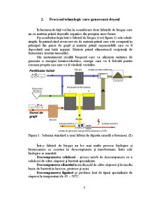 Gestionarea Nămolurilor Provenite de la Fabricile de Biogaz - Pagina 5