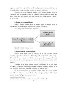 Forme ale Fraudei Fiscale și Premise ale Producerii Acesteia - Pagina 3