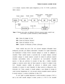 Sisteme de conversie și achiziție de date - Pagina 3
