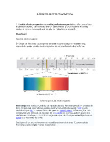 Radiațiile electromagnetice - Pagina 3