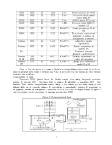 Arhitectura calculatoarelor - structura microprocesoarelor x86 - Pagina 5