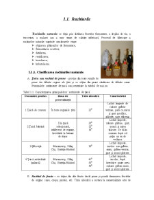 Băuturi Alcoolice și Nealcoolice - Pagina 4