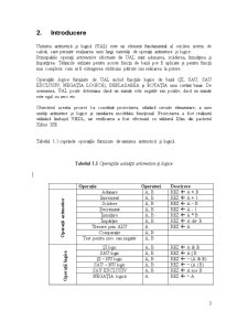Unitate aritmetică și logică în VHDL și simulare - Pagina 3