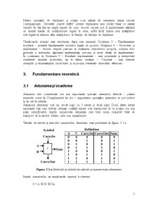 Unitate aritmetică și logică în VHDL și simulare - Pagina 5
