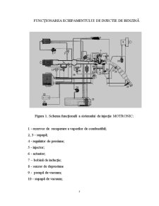 Senzorul de detonație din componența sistemului de aprindere și injecție electronică de benzină - Bosch Motronic - Pagina 3