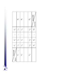Cercetări Operaționale Aplicate în Economie - Pagina 66