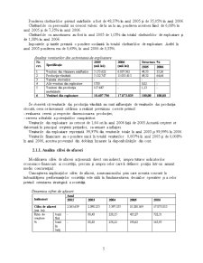 Analiza Indicatorilor Economico - Financiari la SC Prosper Prod SRL - Pagina 5