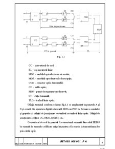 Proiectarea sistemelor de transmisiuni a informației prin FO - Pagina 5