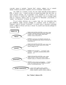 Management și Comportament Organizațional - Pagina 4