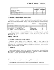 Studiu de fezabilitate - SC Kontakt Turism SA Băile Tușnad - Pagina 4