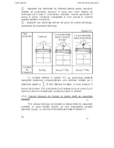 Fundații - Pagina 202