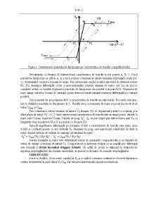 Circuite neliniare cu amplificatoare operaționale - Pagina 2